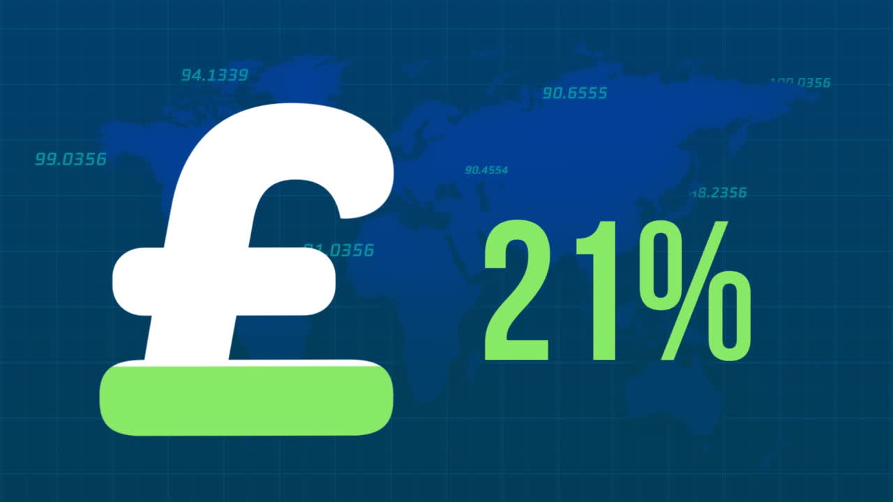 Animazione del simbolo della sterlina britannica e percentuale che si riempie su elaborazione di dati finanziari