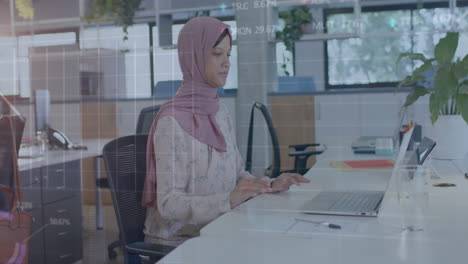 animation of financial data processing over biracial businesswoman in hijab working in office