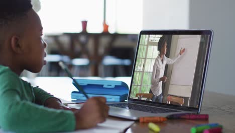 African-american-boy-sitting-at-desk-using-laptop-having-online-school-lesson