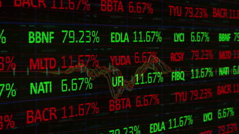 animation of statistics and financial data processing