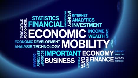 economic mobility animated tag word cloud,text design animation seamless loop.