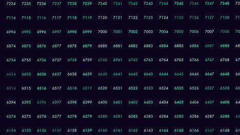 random numbers pattern in rows on dark space