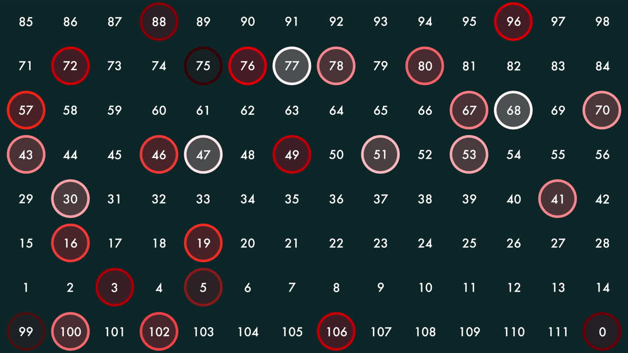 Digital data visualization displaying a comparison of deaths across different categories, each circle's size reflects the corresponding death toll