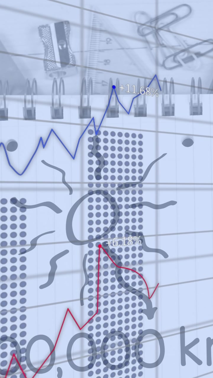 Animation of financial data processing over mathematical formulae
