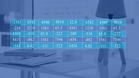 Animation-Der-Datenverarbeitung-über-Einem-Arbeitsplatz-Im-Büro