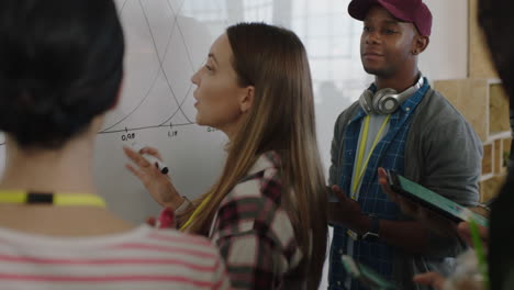 diverse business team brainstorming writing creative ideas on whiteboard collaborating market research data project sharing information in multi ethnic office meeting