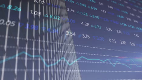 stock market data animation over skyscraper building background