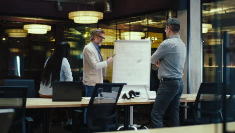 business meeting and presentation in office setting