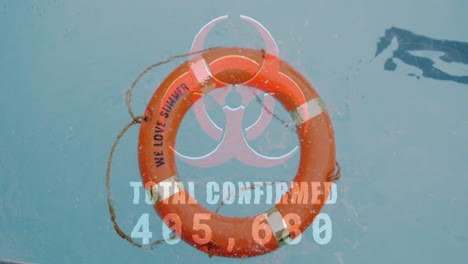 digital composite video of hazard sign with total confirmed number rising against lifebuoy floating