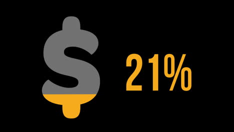 orange dollar icon with increasing percentage from 0% to 100%