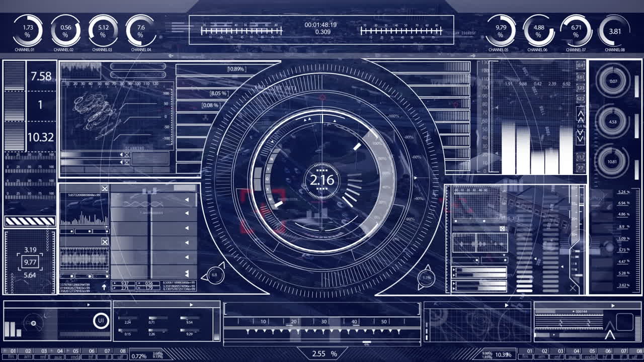 Business technology interface