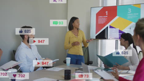 discussing social media analytics, diverse team collaborating with animation overlay