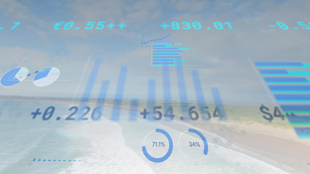 금융 데이터 및 통계: 바다의 파도와 함께 해안 풍경에 대한 애니메이션