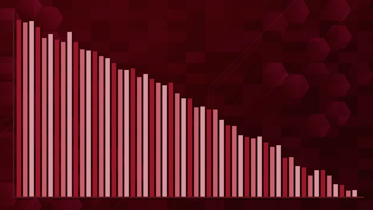 Vertical bars animate downward, visualizing data decline on a dark red, hexagonal, digital backdrop