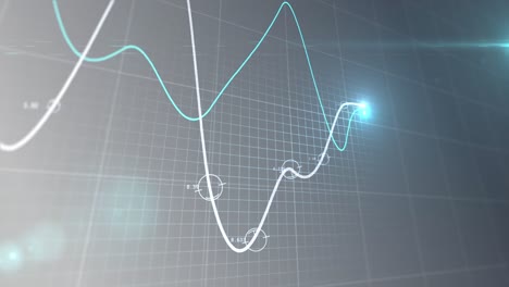 animation of financial data processing, two lines with glowing spot on grid