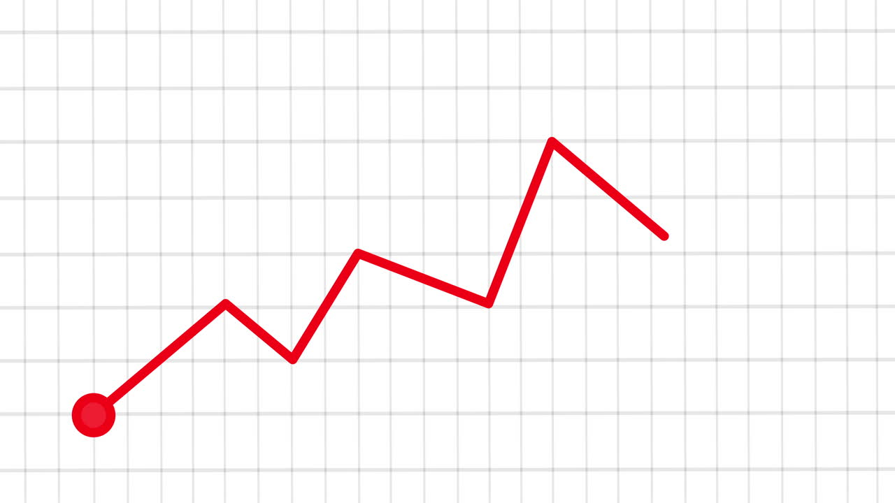 이득 2d 애니메이션을 보여주는 빨간색 선 그래프