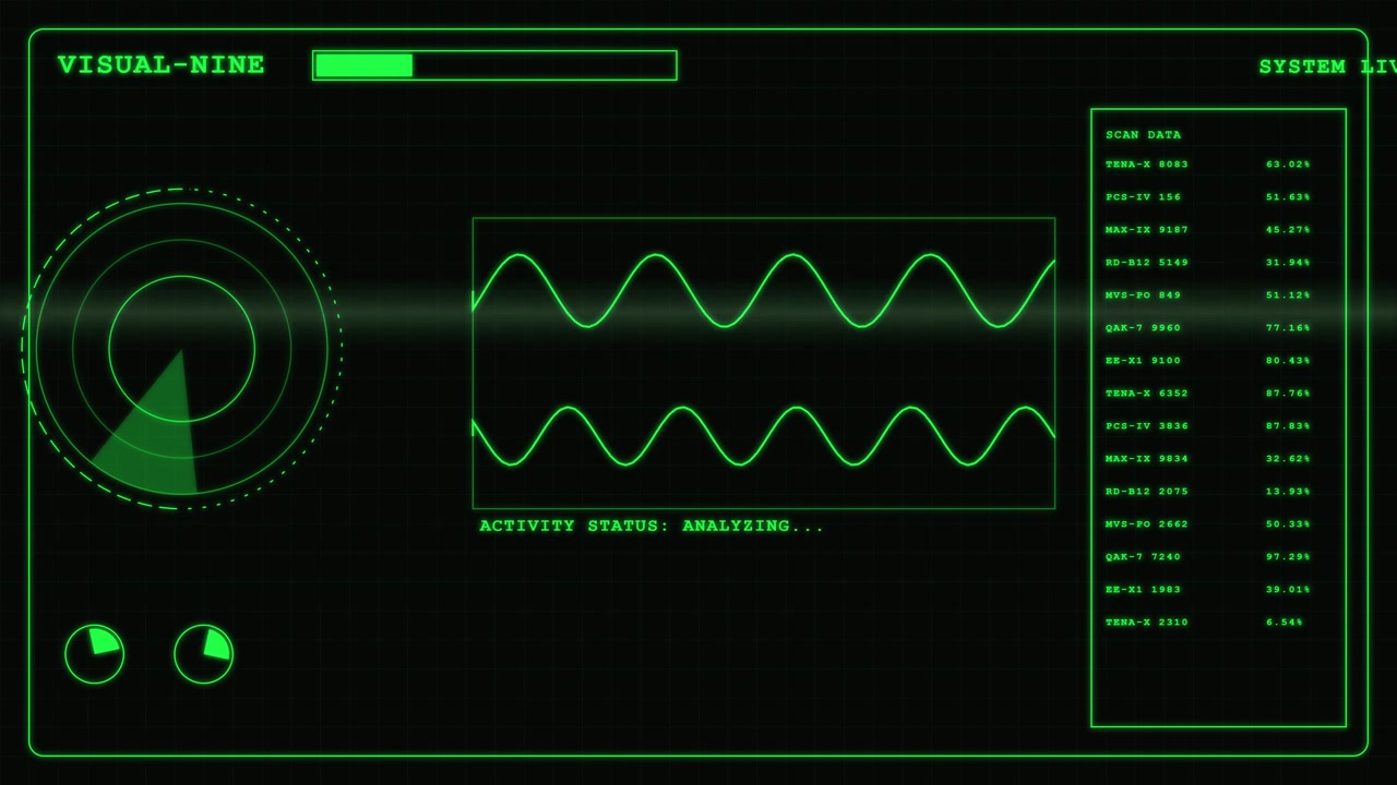 Digital Futuristic Interface Displaying Data Analysis and Waveforms