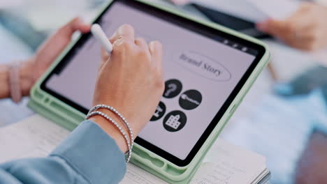 tableta, manos de la persona y estrategia de marca