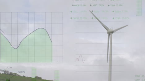 animation of financial data processing over wind turbine in countryside