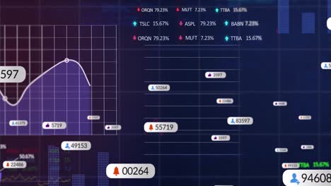 animation of notification bars over graphs, trading board and computer language on black background