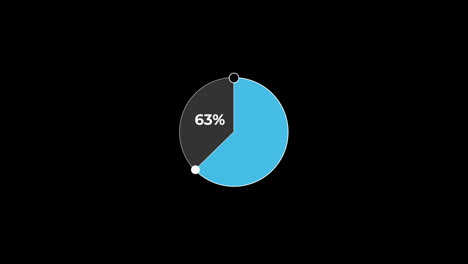 Pie-Chart-0-to-65%-Percentage-Infographics-Loading-Circle-Ring-or-Transfer,-Download-Animation-with-alpha-channel.