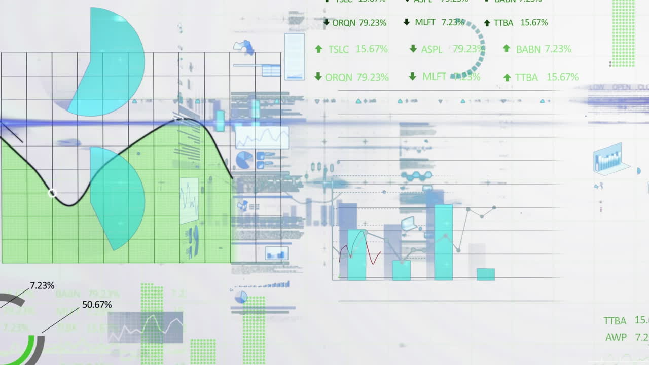 Animation of financial data processing and statistics
