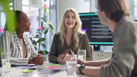 team collaboration during a business meeting in the office