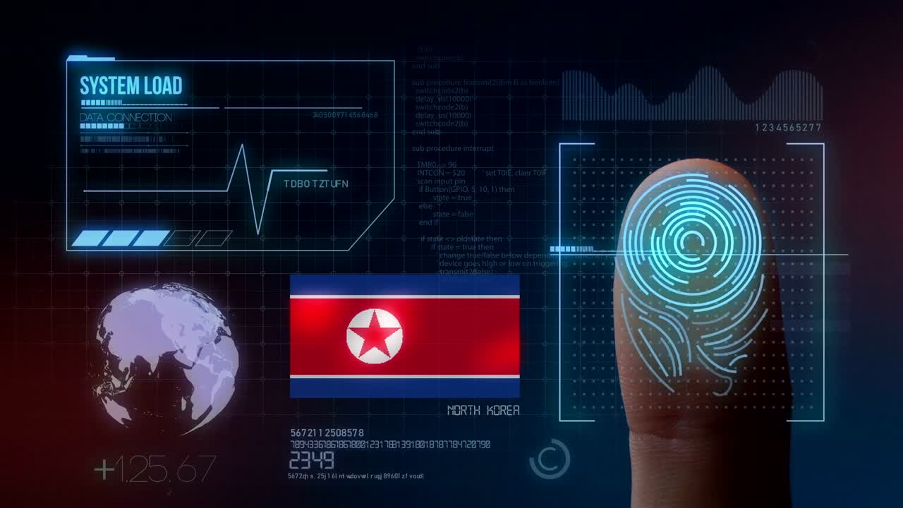 Finger Print Biometric Scanning Identification System. North Korea Nationality