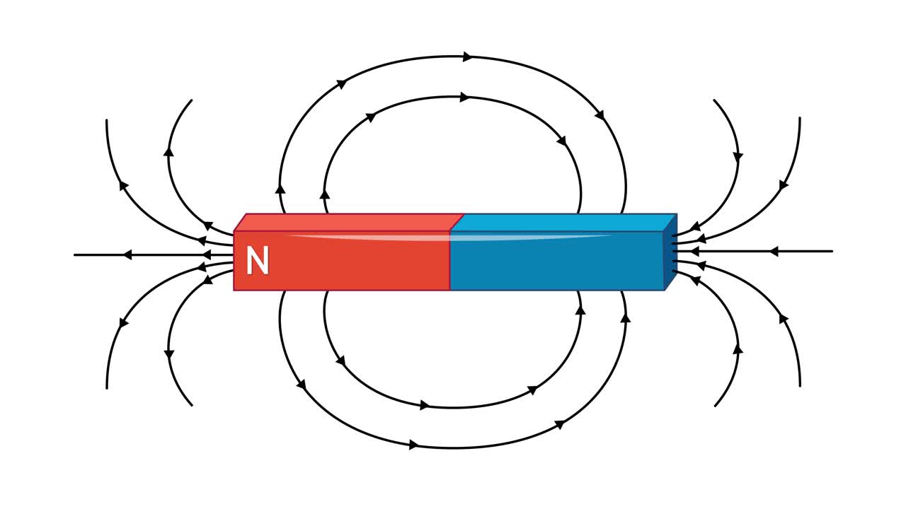 자석의 필드 라인이 모양을 바꾸는 애니메이션입니다.