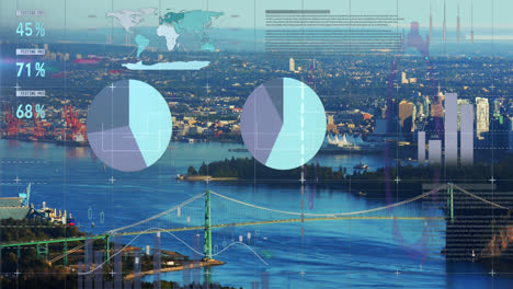animation of financial data processing over cityscape