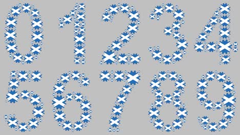 conjunto de números escoceses