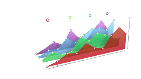 gráficos de líneas múltiples con diferentes colores