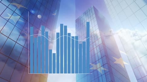 animation of financial data processing over cityscape