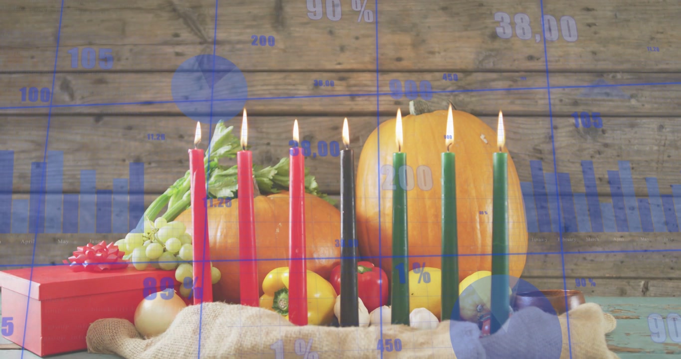 Blue data overlay fading in over candles produce, bars growing circles rising representing trends