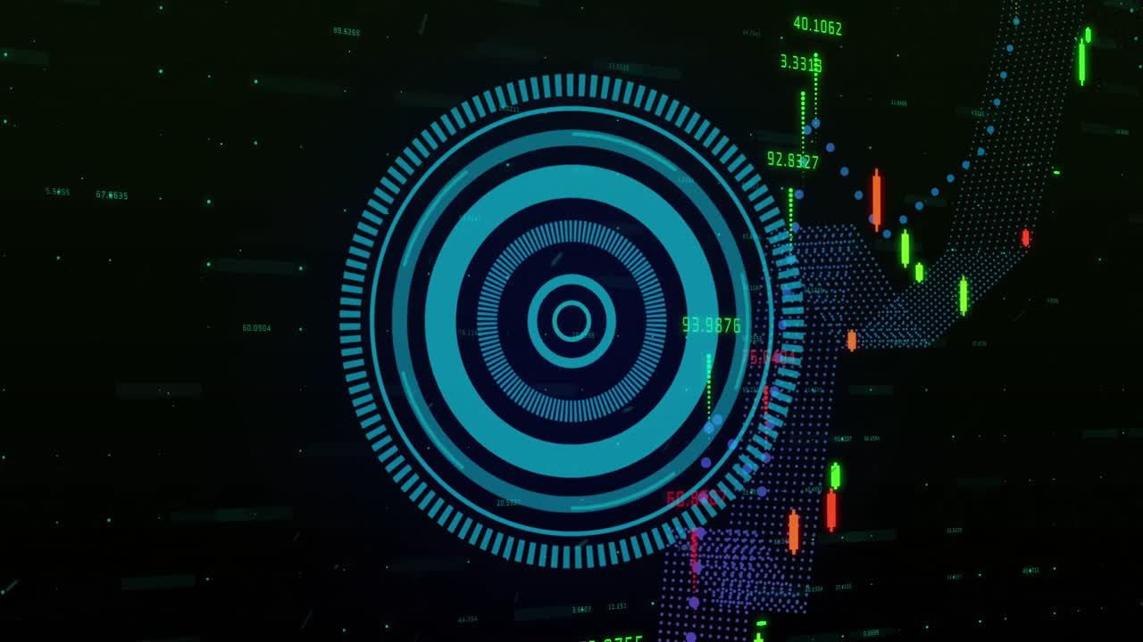 Animation of financial data processing and scope scanning