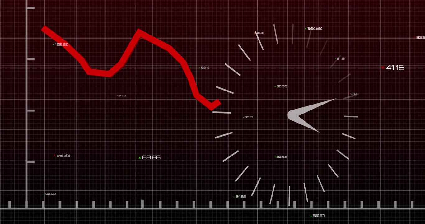 On playback start red jagged trace moving right, weaving radial dial and showing trend values