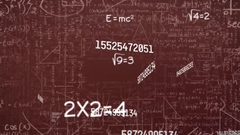 Animation-of-math-formulas-and-graphs-on-brown-background