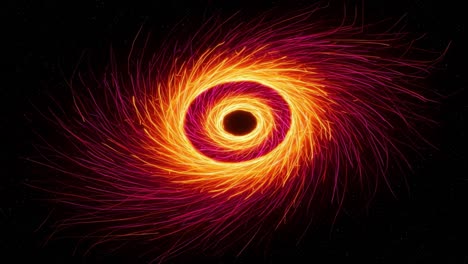 Visual Representation of a Cosmic Phenomenon: A Dynamic Swirling Motion of Energy and Magnetic Field around an Orbital Core in Cosmic Space