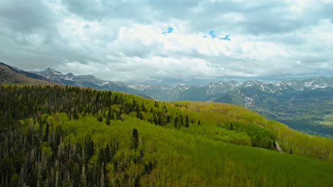 Telluride-Colorado-USA