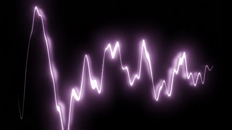 abstract purple light wave pattern