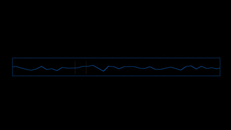 Digitale-Diagramm-Frequenzwellen-Visualisierungsanimation,-Transparenter-Hintergrund-Mit-Alphakanal.