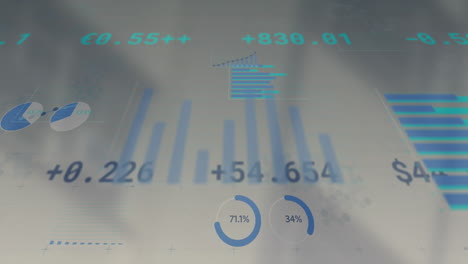 financial data and statistics animation over blurred background with charts and percentages