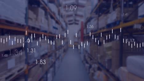 animation of financial data processing with statistics over warehouse