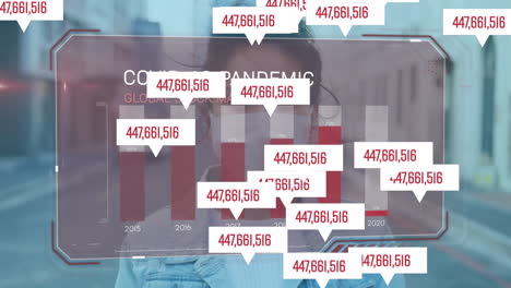 animación del procesamiento de datos de covid 19 sobre una mujer con máscara facial