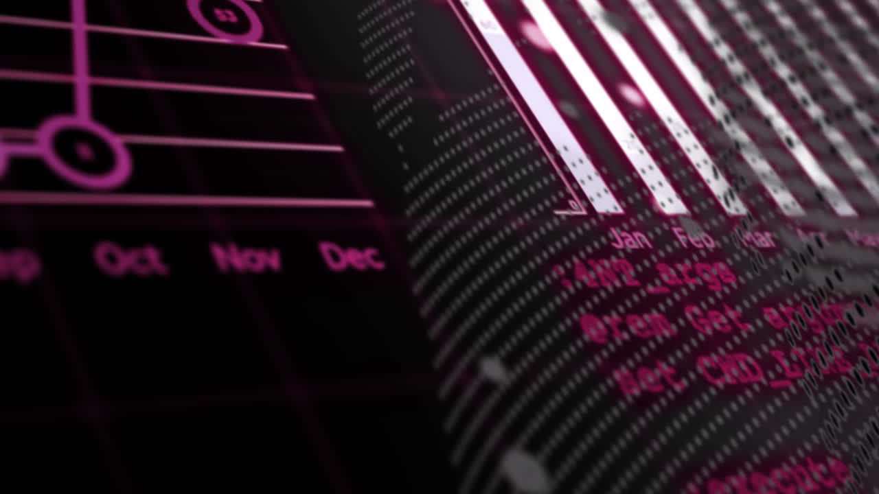 Animation of month names with graph over globe and computer language against black background