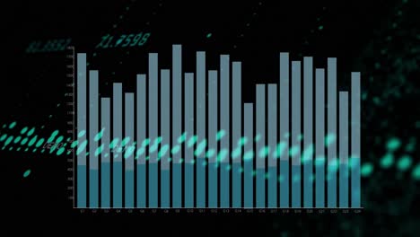 animation of financial graphs and data over black background