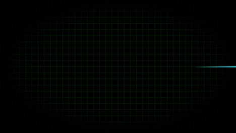 electrocardiogram oscilloscope waveform animation motion graphics