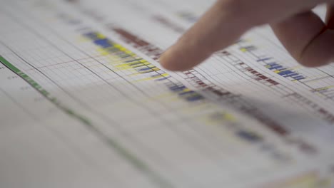 primer plano de un dedo que señala un horario detallado o un gráfico de línea de tiempo