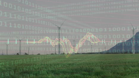 Animation-of-binary-coding-and-against-spinning-windmills-on-grassland