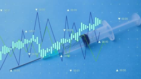 animation of data processing over syringe